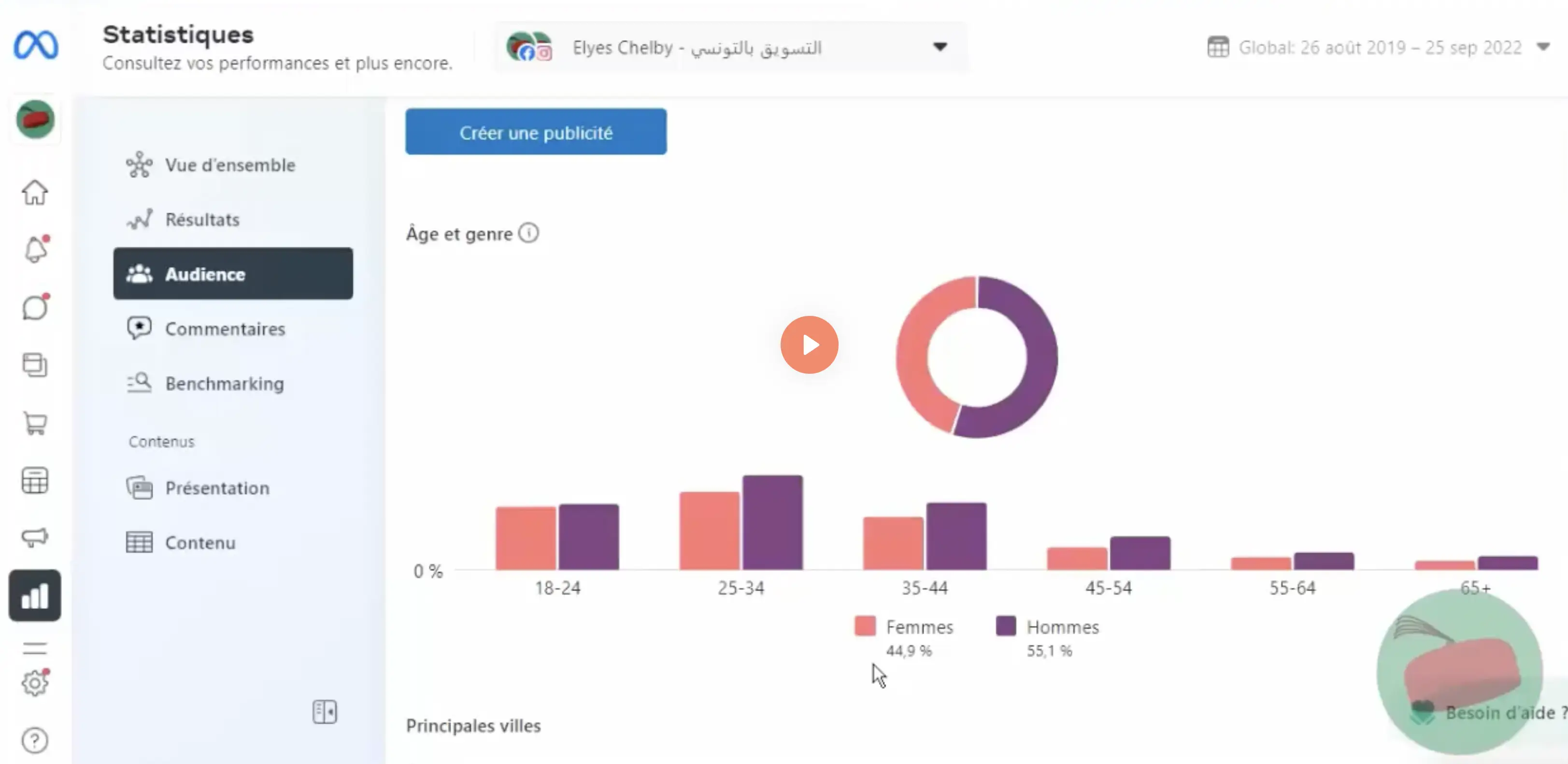 Course FB Ads & Copywriting